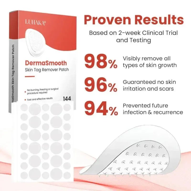 Derma Smooth Skin Tag Removal Patch - ✨ 100% Results - Ummati_Essentials