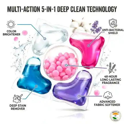 🔥FREE DELIVERY TODAY- Ultra Clean 5 in 1 Liquid Laundry Pods(10 pods)